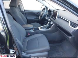 Toyota Pozostałe 2023 2