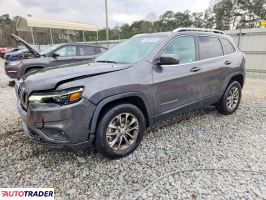Jeep Cherokee - zobacz ofertę