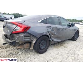 Honda Civic 2019 2 Honda Civic 2019 2