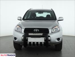 Toyota RAV 4 2006 2.0 150 KM