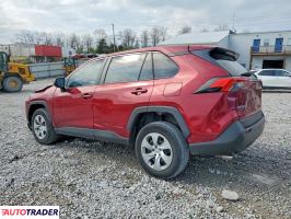 Toyota Pozostałe 2022 2