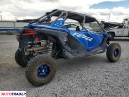 Polaris Pozostałe 2021 Polaris Pozostałe 2021