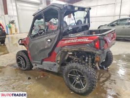 Polaris Pozostałe 2021