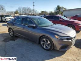 Honda Insight 2019 1