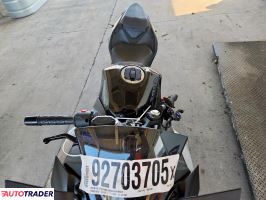 Kawasaki Pozostałe 2025