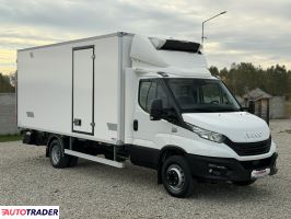Iveco 2024
