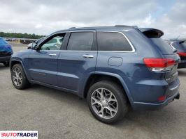 Jeep Grand Cherokee 2021 3