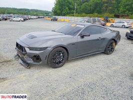 Ford Mustang - zobacz ofertę