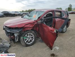 Chevrolet Equinox 2023 1 Chevrolet Equinox 2023 1