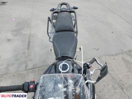 Triumph Tiger 2022