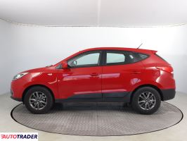 Hyundai ix35 2014 1.6 132 KM