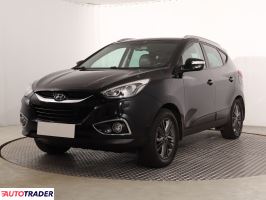 Hyundai ix35 2015 1.6 132 KM
