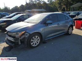 Toyota Corolla 2020 1 Toyota Corolla 2020 1