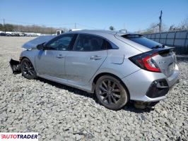Honda Civic 2020 1 Honda Civic 2020 1
