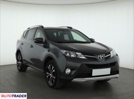 Toyota RAV 4 - zobacz ofertę
