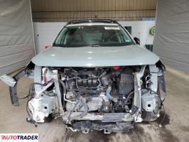 Toyota Pozostałe 2020 2 Toyota Pozostałe 2020 2