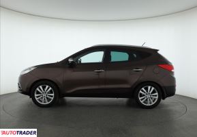 Hyundai ix35 2010 2.0 160 KM Hyundai ix35 2010 2.0 160 KM