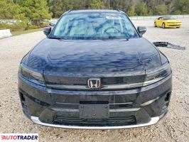 Honda Pozostałe 2024