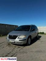 Chrysler Voyager - zobacz ofertę