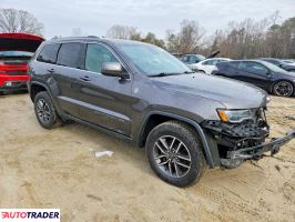 Jeep Grand Cherokee 2020 3