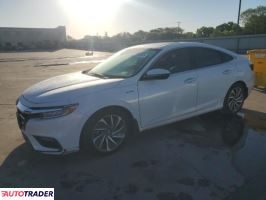 Honda Insight 2020 1 Honda Insight 2020 1
