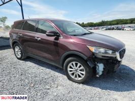 Kia Sorento 2019 3 Kia Sorento 2019 3