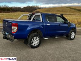 Ford Ranger 2015 2.2 150 KM