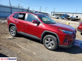 Toyota Pozostałe 2023 2