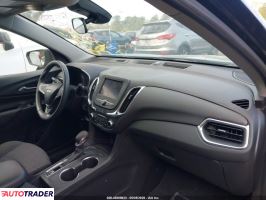 Chevrolet Equinox 2022 1