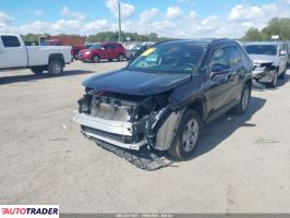 Toyota Pozostałe 2025 2