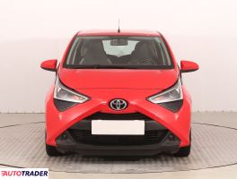 Toyota Aygo 2021 1.0 71 KM