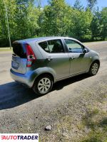 Suzuki Splash 2009 1.2 86 KM