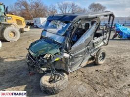 Honda Pozostałe 2021