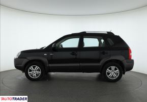 Hyundai Tucson 2006 2.0 139 KM