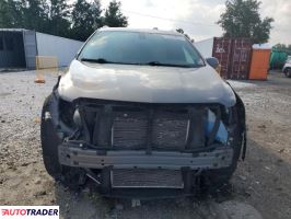 Cadillac Pozostałe 2019 3 Cadillac Pozostałe 2019 3