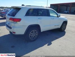 Jeep Grand Cherokee 2020 3