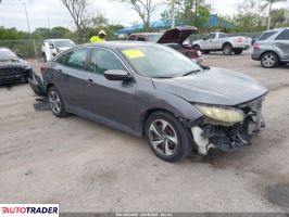 Honda Civic 2019 2 Honda Civic 2019 2