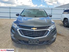 Chevrolet Equinox 2021 1