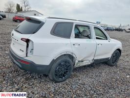 Kia Pozostałe 2021 3