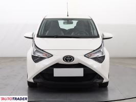 Toyota Aygo 2020 1.0 71 KM