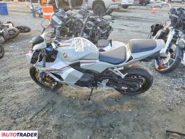 Honda CBR 2026