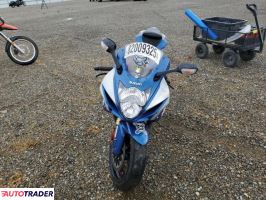 Suzuki GSX 2024