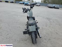 Harley-Davidson Pozostałe 2021