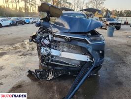 Toyota Highlander 2025 2