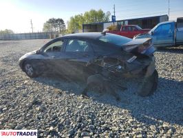 Hyundai Elantra 2025 2