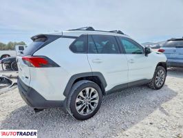 Toyota Pozostałe 2025 2