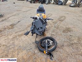 Kawasaki Pozostałe 2025