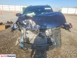 Jeep Grand Cherokee 2024 2