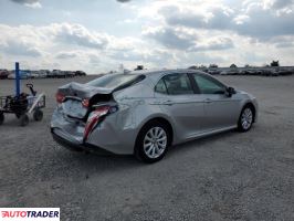 Toyota Camry 2020 2 Toyota Camry 2020 2