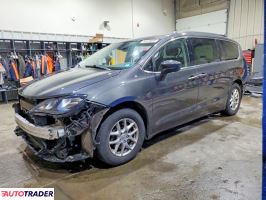 Chrysler Voyager 2020 3